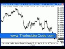 Forex Forum - TheInsiderCode.com Mac X pt.27k Forex Forum - TheInsiderCode.com Mac X pt.27k
