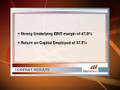 BHP Billiton Results - 20 August 2008