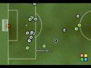 FM 2007 : What happened there?