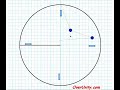 Gravity Bessler wheel simulation test 02 Gravity Bessler wheel simulation test 02