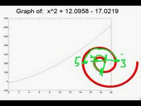 Prime Number Logarithmic Spiral