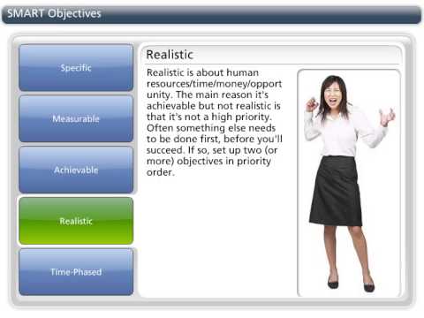 how to define smart objectives