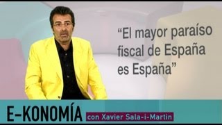 ¿Qué es un paraíso fiscal?