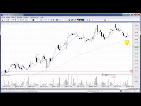 Imagem de Amostra do You Tube