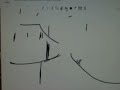 awesome line rider