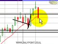Ralypoint - israel corp - ???? ?????? 25/07/08