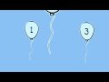 AdWords: 3 шага к успеху ваших ключевых слов!