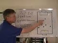 Soccer Coaching, The Elements of Soccer-Players Pt.3 Soccer Coaching, The Elements of Soccer-Players Pt.3