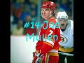 Calgary Flames Top 40 Players Calgary Flames Top 40 Players