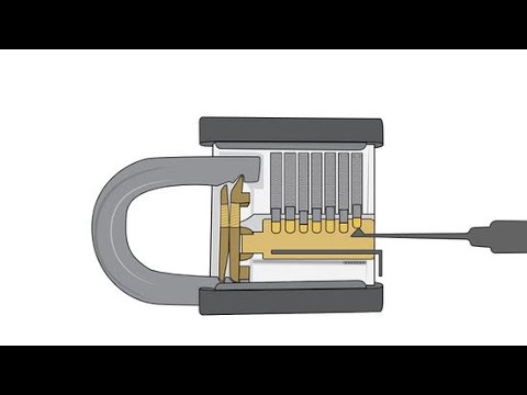 how to unlock a door without key