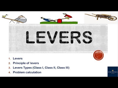 LEVERS (MACHINES)