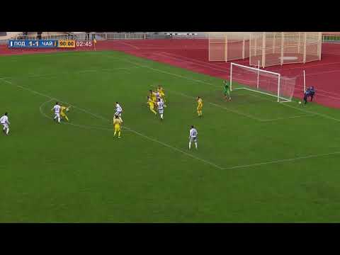 Прев'ю відео