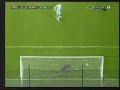 gol di Domizzi al milan con commento di Auriemma gol di Domizzi al milan con commento di Auriemma