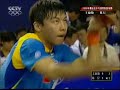Wang Liqin vs Chen Qi  2008(China Men's Team Warm Up)