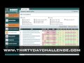 30DC - Market Samurai Overview