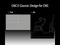CNC Basics E-Course 2 | CNC Designing | Learn CNC | CNC ...