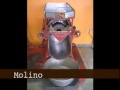 Proceso del Chocolate