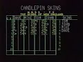 it was late 1996, tom morgan had bowled on the same show for the previous 10 weeks, and he had to face some tough competetion. this is probably my most favorite candlepin skins telecast of all time. it included great shots, strikes, spares, skins, and an unbelievable comeback that you have to see. 

also, doug brown constantly refers to tom morgan as mike on accident because tom's brother is also a great candlepin bowler. :p

here is part 1 of tom morgan vs. mike gusti vs. dave driscoll vs. john lang.

enjoy :)

r.i.p. tom morgan.