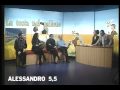 la testa nel pallone    4di7   15-12-09