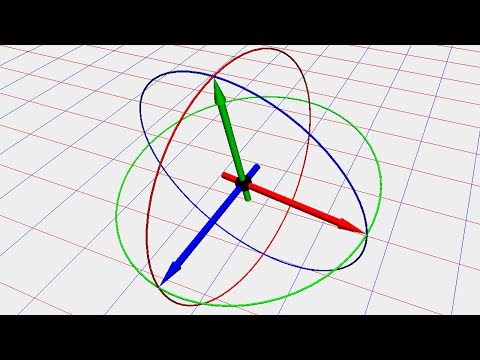 Quaternionen und Gimbal Lock (kardanische Blockade)