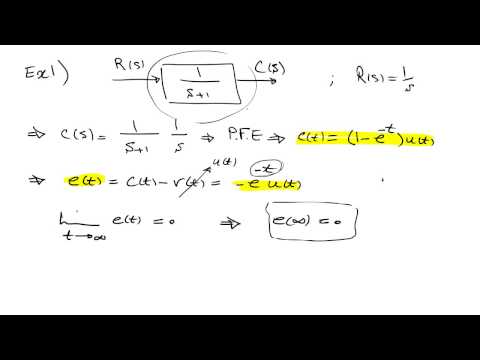 how to control type 1 error