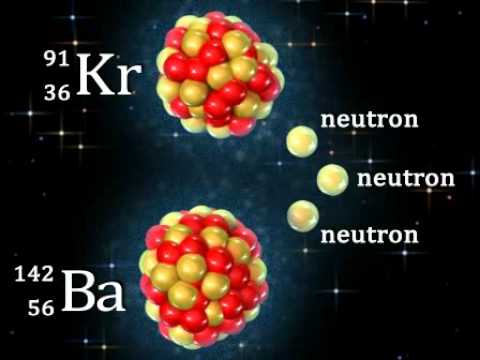 Fission Reaction