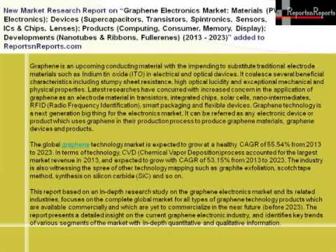 how to grow graphene by cvd