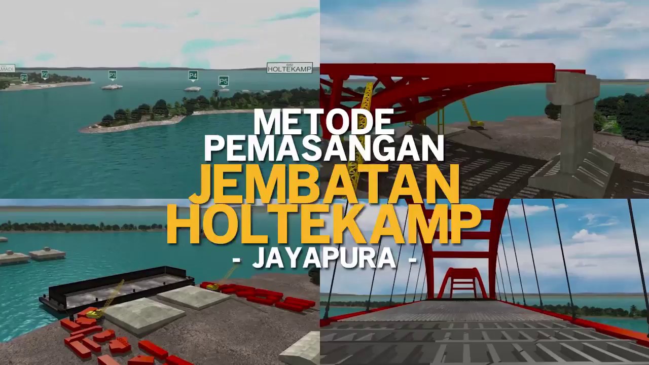 Animasi Pelaksanaan Holtekamp