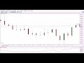 FOREX Trading FOREX Trading