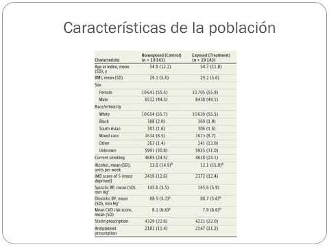 Beneficios y detrimentos del tratamiento antihipertensivo en pacientes de bajo riesgo con hipertensión leve. Dr. Alejandro Kim. Residencia de Cardiología. Hospital C. Argerich. Buenos Aires