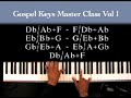 mike bereal, from the gospelkeys master class vol. 1 learning dvd, gives you professional secrets to really give you that seasoned veteran sound when transitioning in your worship service in this clip! 

it's a few minutes of a mega multi-hour course on playing by ear (with no sheet music).

learn how to solo over chord patterns, and how to play the tenor sax freely by ear. http://www.mikeberealdvd.com

george shelby has played with greats such as donnie mcclurkin mary mary bishop t.d. jakes beverly crawford judith mcallister tonex kim burrell kurt carr renee spearman norman hutchins, alaska mass choir karen clark-sheard, dorinda clark-cole twinkie clark  marvin sapp juanita bynum bishop noel jones, soul seekers smokie norful denetria champ doc  powell olivia williams eddie baltrip coko and bishop paul morton!



visit http://www.mikeberealdvd.com

