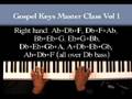 GospelKeys Masters Class: Mike Bereal Worship Tansitions Secrets Revealed!
