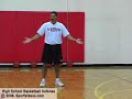 High School Basketball Defense High School Basketball Defense