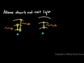 Physical Science 7.3h - Atoms Absorb and Emit Light