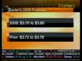 Baxter International 2Q Profit Beats Estimates - Bloomberg