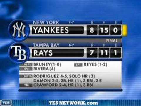 YESNetwork.com's Post Game Plus, 4/14/08