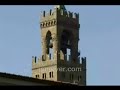Italy travel: Florence Arno River