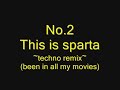 Top 4 upbeat songs (3) Top 4 upbeat songs (3)