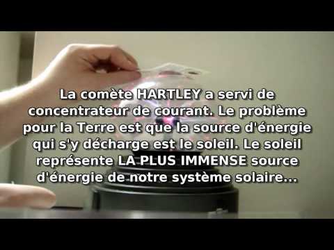 Image de prévisualisation YouTube
