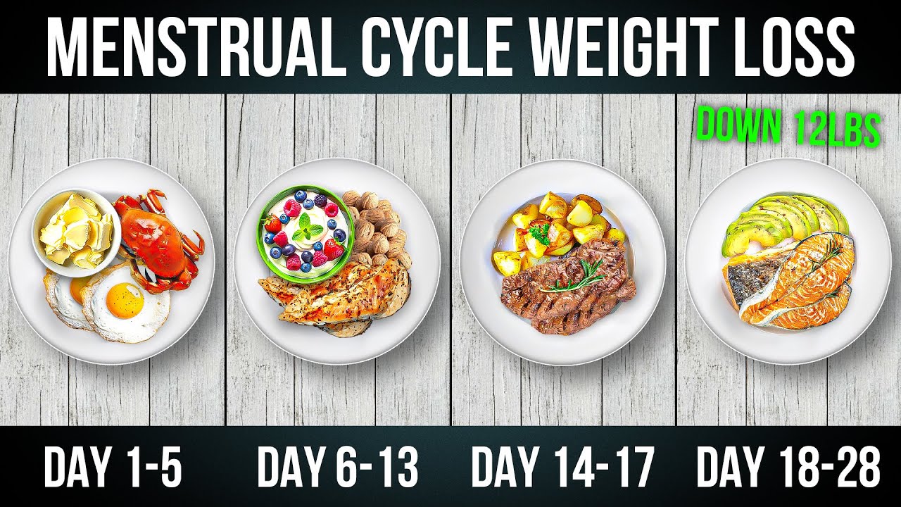 Do you gain weight during ovulation? 5 Effects