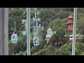 Cable car of Ocean Park Hong Kong 香港海洋公園登山纜車