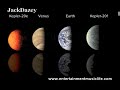 on tuesday, scientists reported evidence from the kepler satellite that two earth-sized planets are orbiting a nearby star about 1000 light years from earth -- practically our back yard compared to the extent of our milky galaxy, but far too distant to visit with current spacecraft. [free download link] goo.gl of 