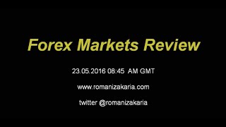 فرص التداول الاسبوعية على الذهب والعملات 23.5 الى 27.5.2016