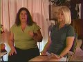 CHAKRAS