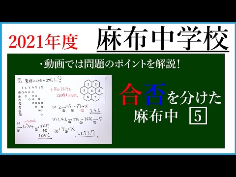 麻布中学校の過去問解説動画 一覧|【WISARDNET】中学受験 過去 麻布中学校の過去問解説動画 一覧|【WISARDNET】中学受験 過去