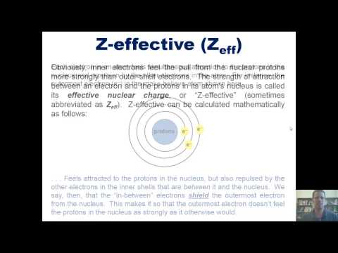 how to calculate zeff