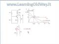 videos de RFC.wmv