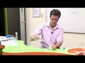 Performing a Dilution