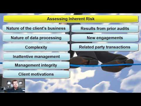 how to assess inherent risk