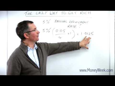 how to obtain investors